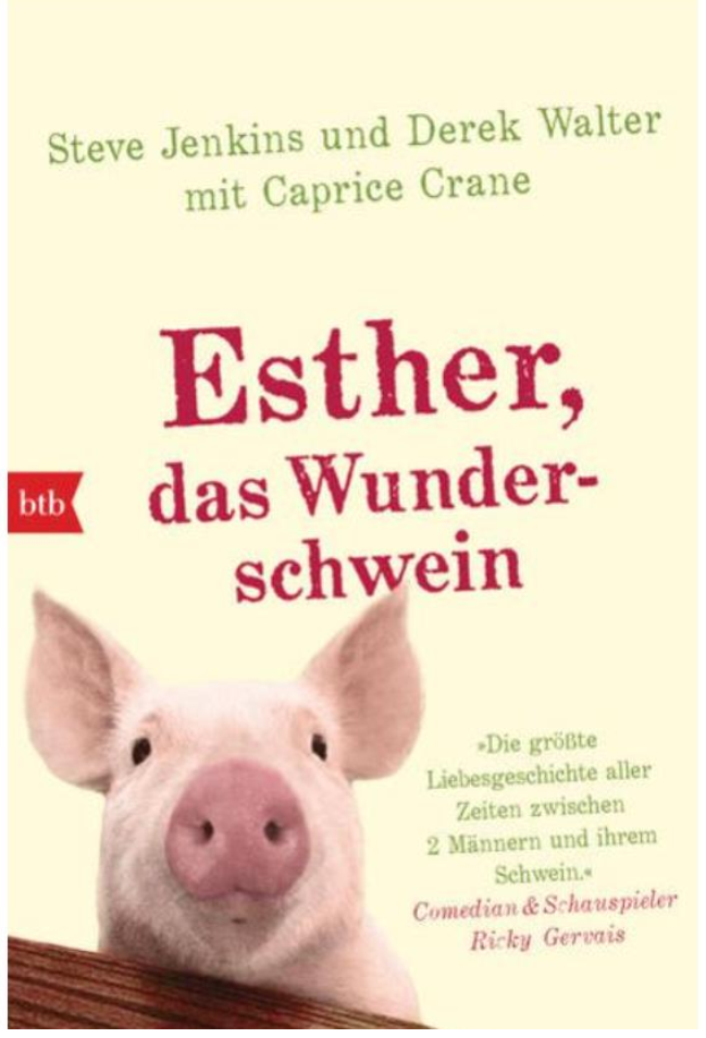 Who was Esther the Wonder Pig and why did she matter?